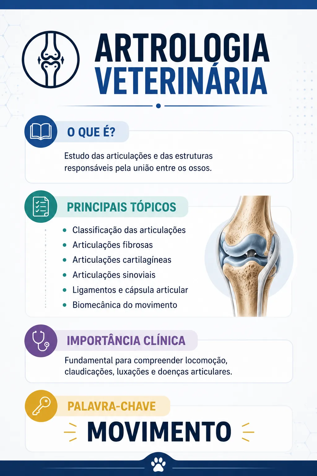 Artrologia Veterinária Verso